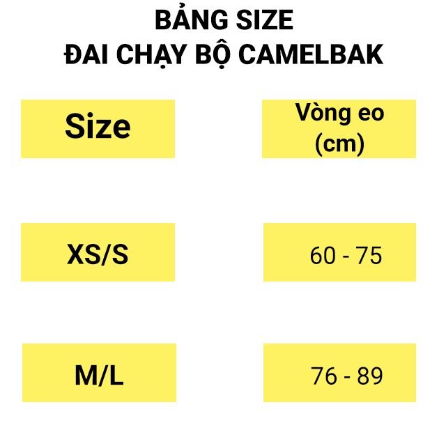 Đai chạy bộ Camelbak