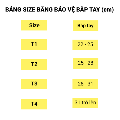 Băng ống tay Compressport