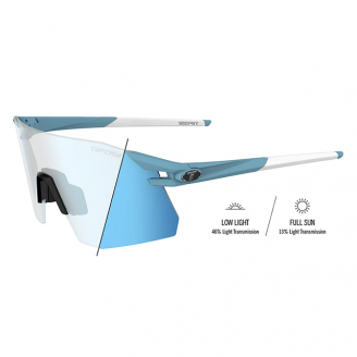 Kính Thể Thao Tifosi - Moab XC Kinatic Blue Tròng Clarion Blue Fototec