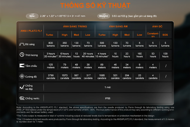 Đa dạng chế độ sáng, giúp bạn tự tin sải bước trong mọi môi trường