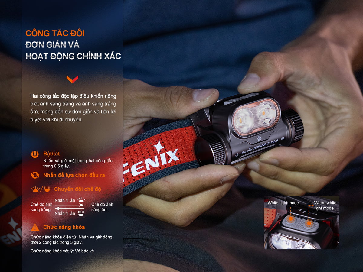 Đèn Pin Đội Đầu Fenix HM65R-T V2.0