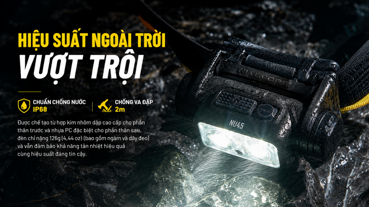 Đèn pin đội đầu Nitecore NU45