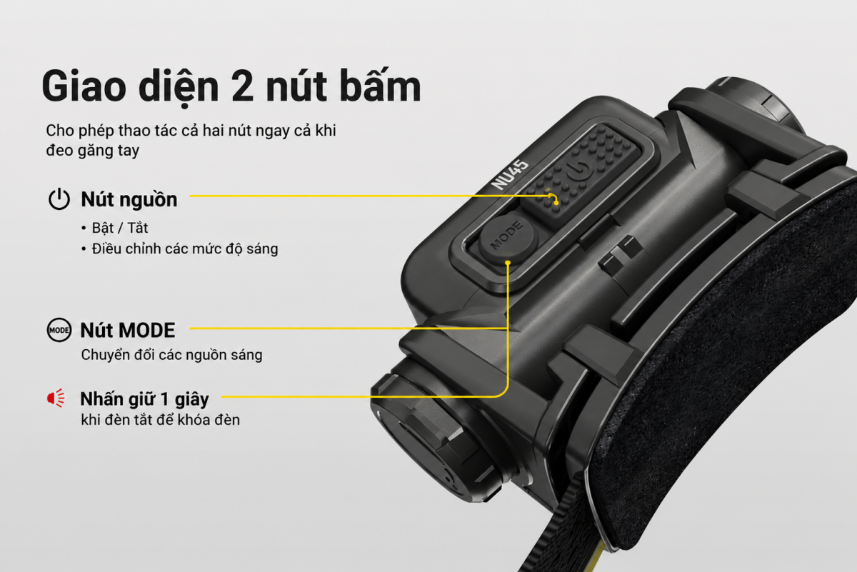Cách bật/tắt và điều chỉnh độ sáng của NU45 và NU53