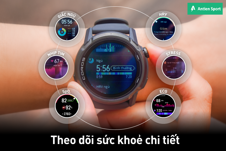 Trang bị loạt tính năng theo dõi sức khoẻ toàn diện