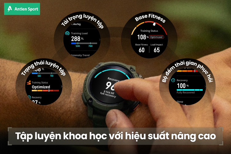 Cùng bạn bứt phá mọi giới hạn với bộ tính năng tập luyện khoa học, chi tiết