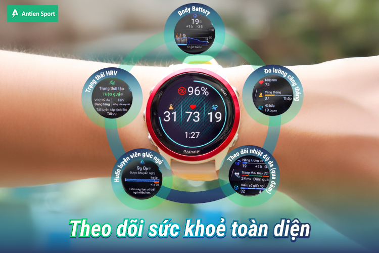 Theo dõi sát sao các chỉ số sức khoẻ ngay trên cổ tay