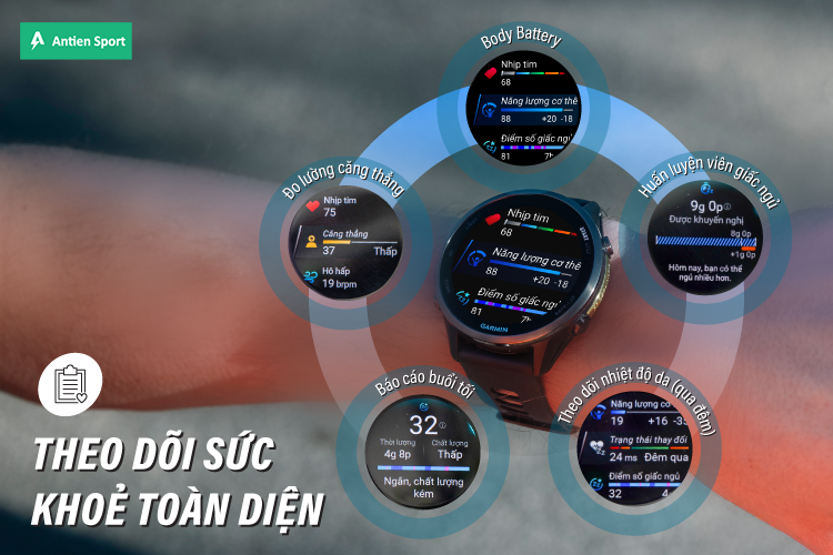 Cung cấp cho bạn bức tranh sức khoẻ toàn diện để sống khoẻ và tập luyện khoa học hơn