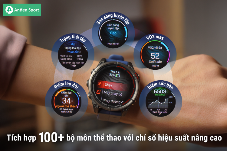 Tập luyện nâng cao và chuyên sâu hơn để đưa bạn đến gần hơn với mục tiêu thể thao