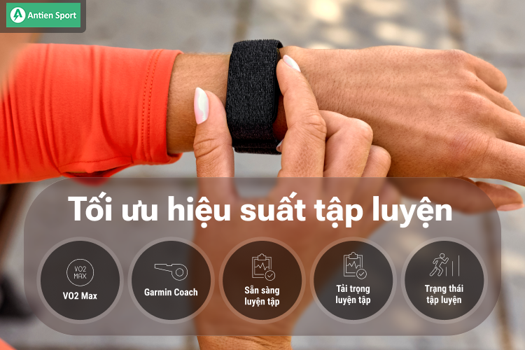 Bậc thầy kiểm soát hiệu suất