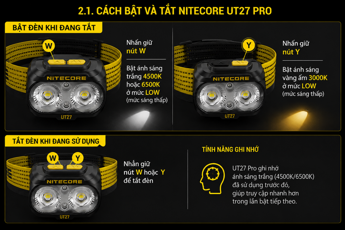 Cách bật và tắt đèn Nitecore UT27 Pro