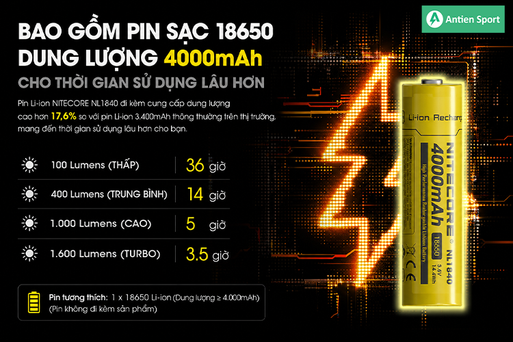 Thời lượng pin ấn tưởng trên mọi địa hình