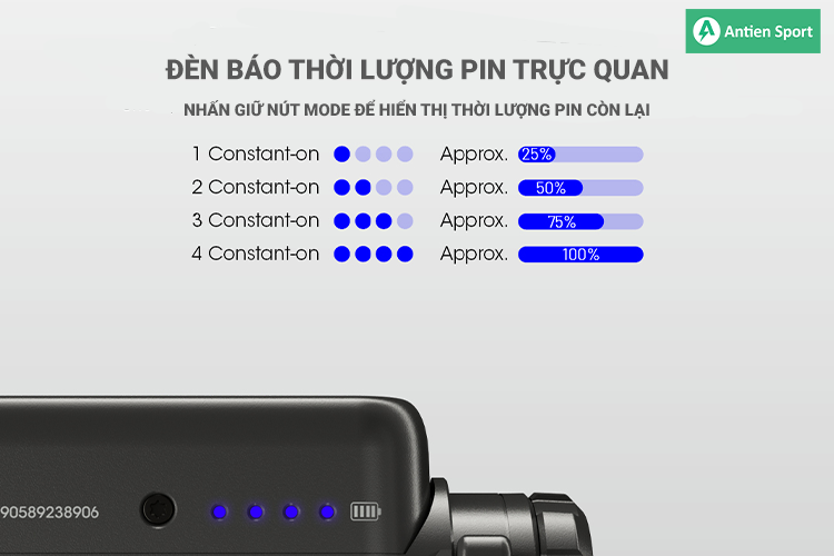 Tích hợp hệ thống Led hiển thị thời lượng pin còn lại trực quan