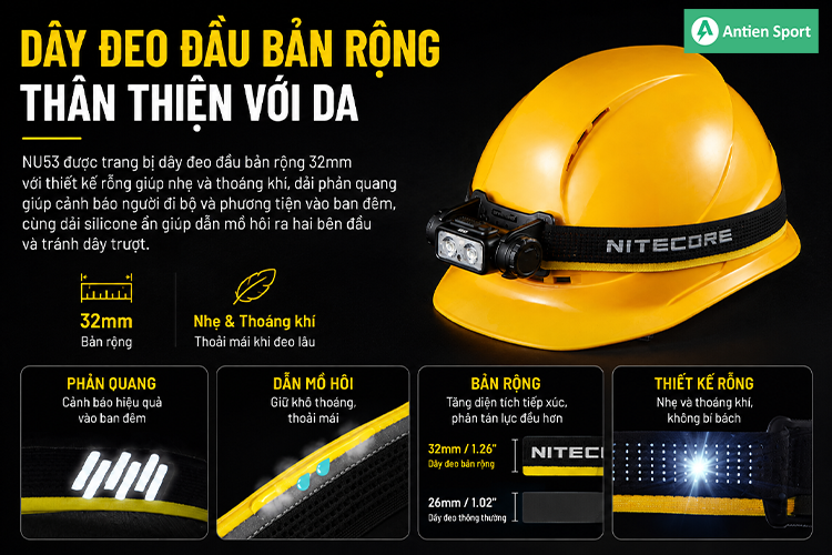Thiết kế dây đeo thông minh, phù hợp với mọi vòng đầu