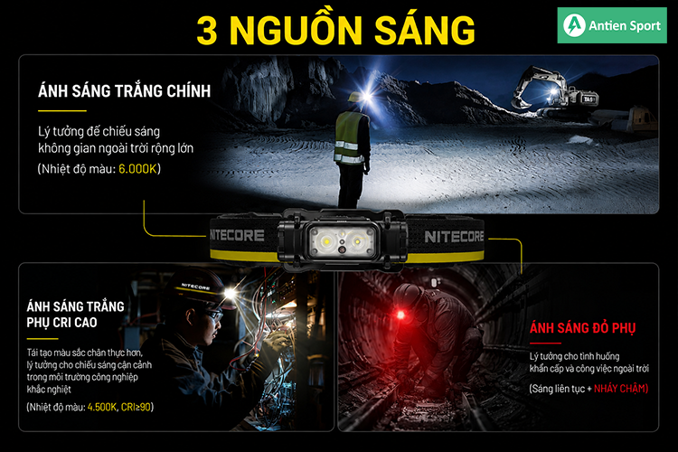 Chế độ chiếu sáng đa dạng cho nhiều môi trường