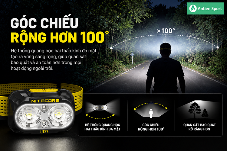 Góc chiếu rộng, thoải mái quan sát